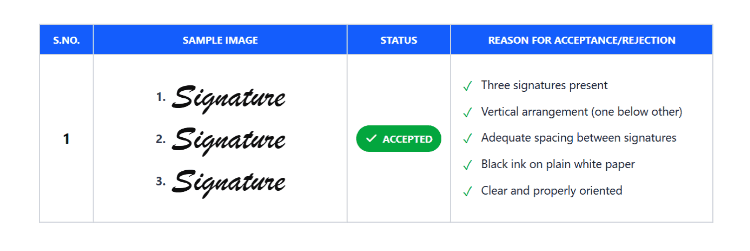 Correct UPSC signature sample showing three signatures stacked vertically on white paper